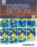 Adaptive active subspace-based efficient multifidelity materials design